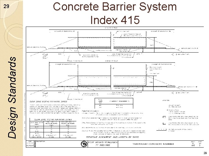 Concrete Barrier System Index 415 Design Standards 29 29 