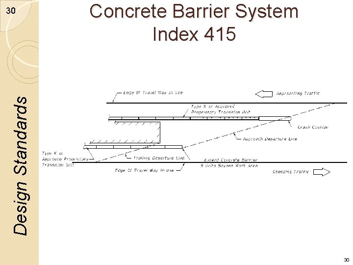 Concrete Barrier System Index 415 Design Standards 30 30 