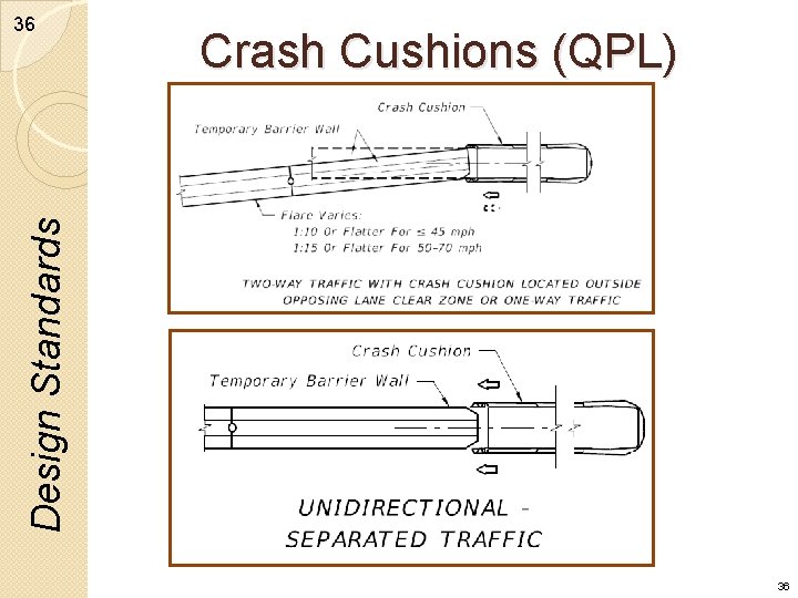 Crash Cushions (QPL) Design Standards 36 36 