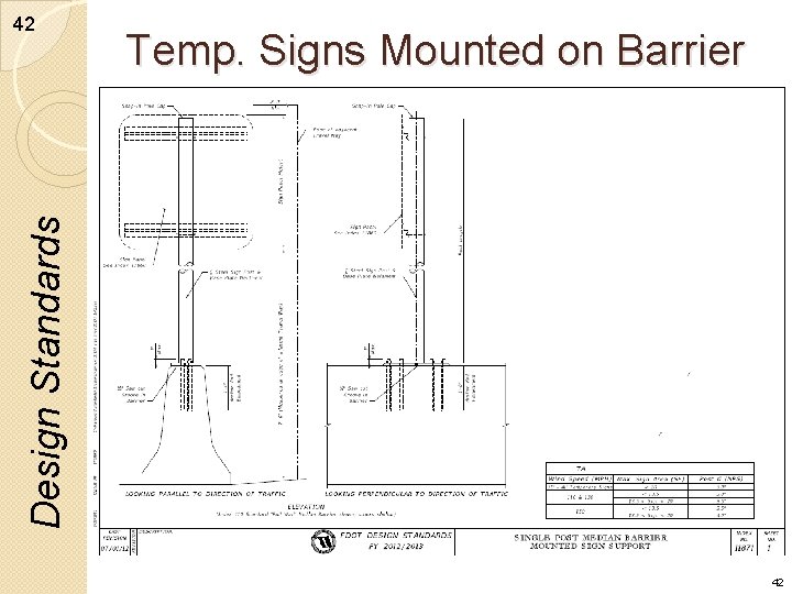 Temp. Signs Mounted on Barrier Design Standards 42 42 