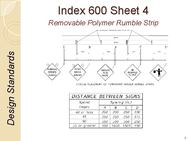 Index 600 Sheet 4 Design Standards Removable Polymer Rumble Strip 7 