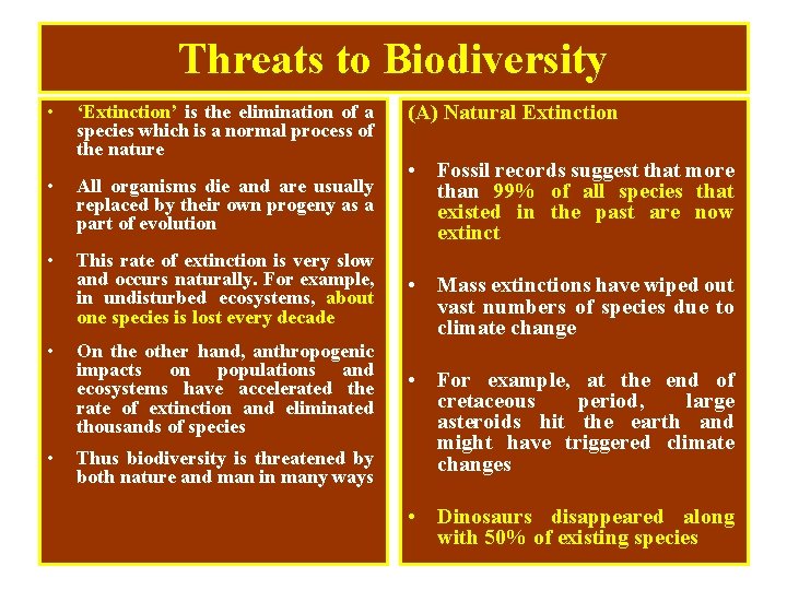 Threats to Biodiversity • ‘Extinction’ is the elimination of a species which is a