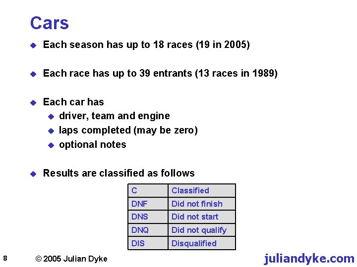 Cars 8 u Each season has up to 18 races (19 in 2005) u