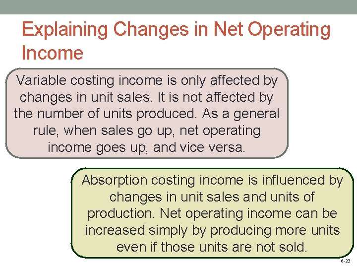 Explaining Changes in Net Operating Income Variable costing income is only affected by changes