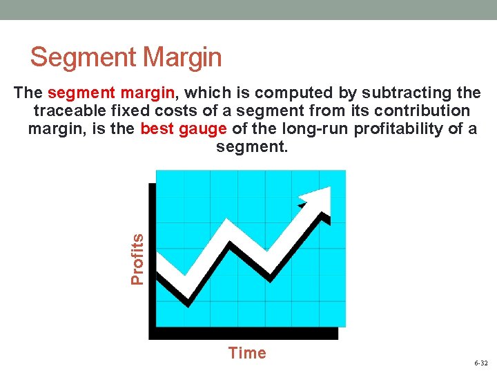 Segment Margin Profits The segment margin, which is computed by subtracting the traceable fixed