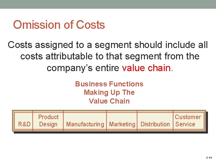 Omission of Costs assigned to a segment should include all costs attributable to that