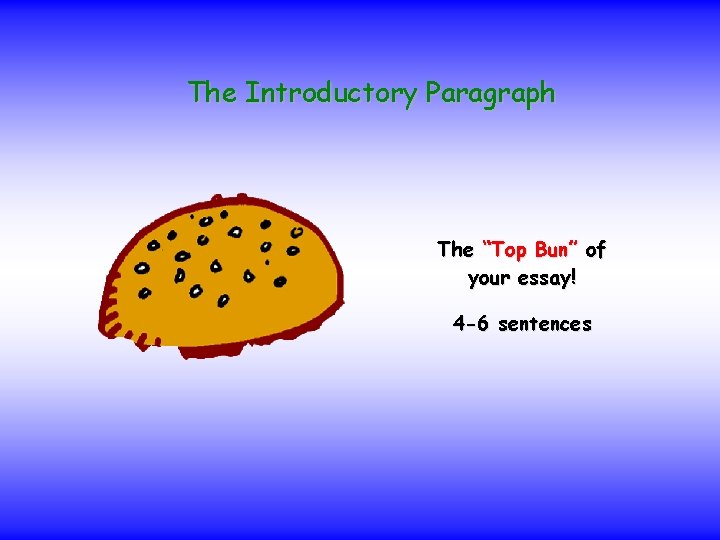 The Introductory Paragraph The “Top Bun” of your essay! 4 -6 sentences 