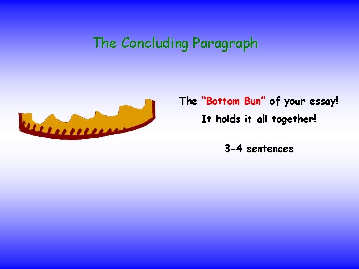 The Concluding Paragraph The “Bottom Bun” of your essay! It holds it all together!
