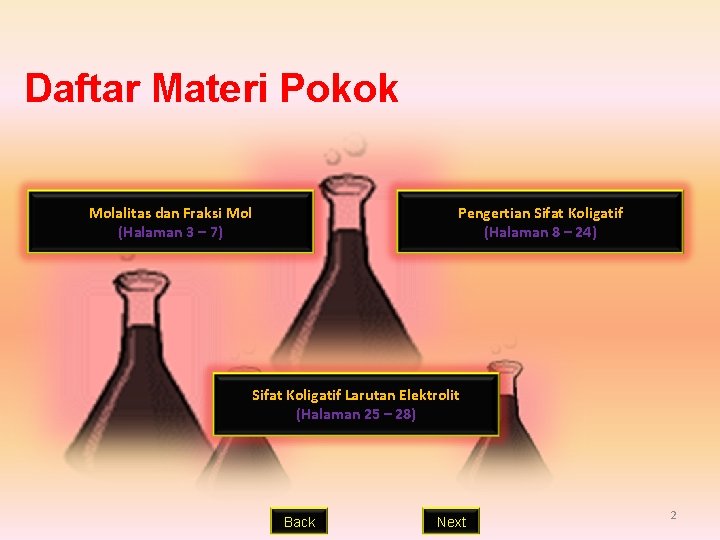 Daftar Materi Pokok Molalitas dan Fraksi Mol (Halaman 3 – 7) Pengertian Sifat Koligatif