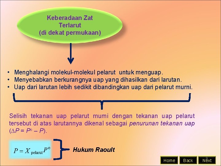 Keberadaan Zat Terlarut (di dekat permukaan) • Menghalangi molekul-molekul pelarut untuk menguap. • Menyebabkan