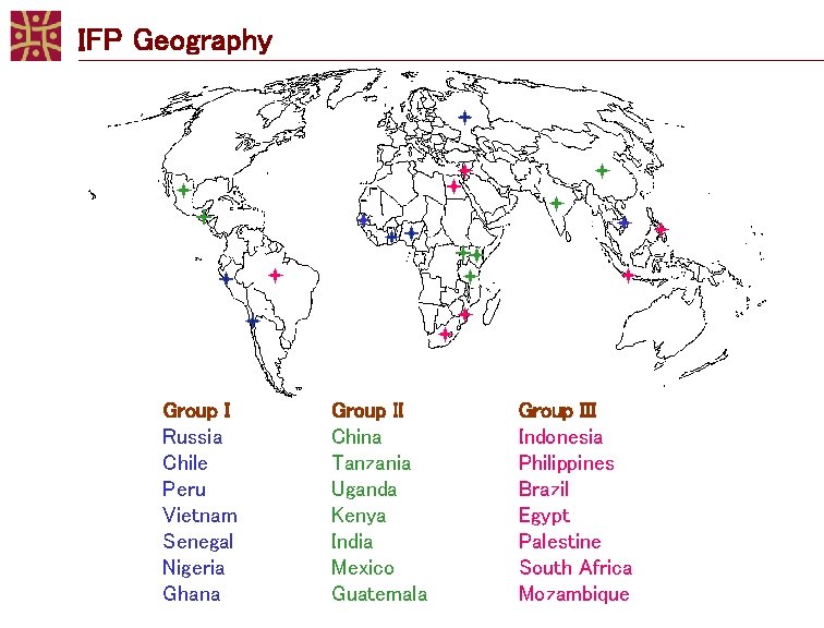 IFP Geography Group I Russia Chile Peru Vietnam Senegal Nigeria Ghana Group II China