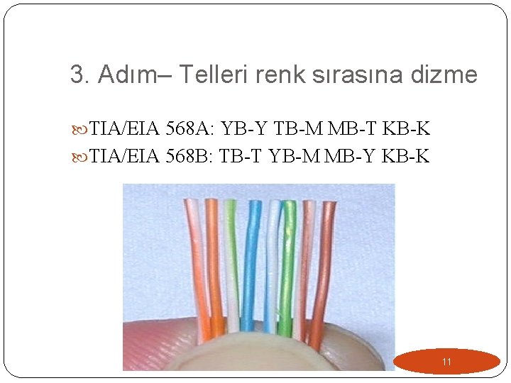 3. Adım– Telleri renk sırasına dizme TIA/EIA 568 A: YB-Y TB-M MB-T KB-K TIA/EIA