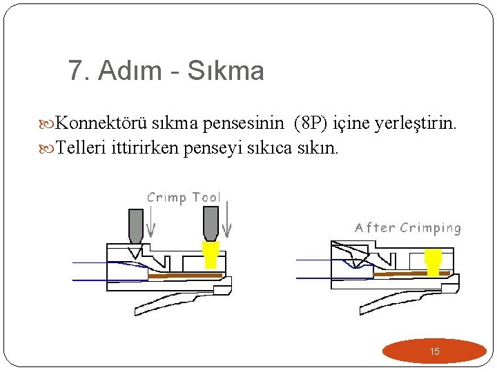 7. Adım - Sıkma Konnektörü sıkma pensesinin (8 P) içine yerleştirin. Telleri ittirirken penseyi