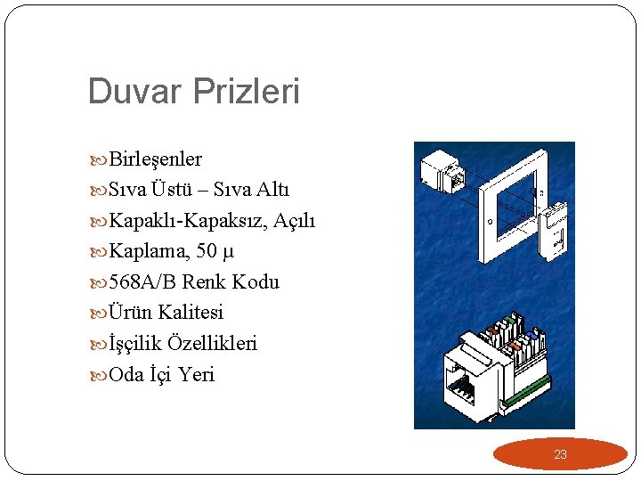 Duvar Prizleri Birleşenler Sıva Üstü – Sıva Altı Kapaklı-Kapaksız, Açılı Kaplama, 50 µ 568