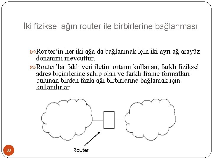 İki fiziksel ağın router ile birbirlerine bağlanması Router’in her iki ağa da bağlanmak için