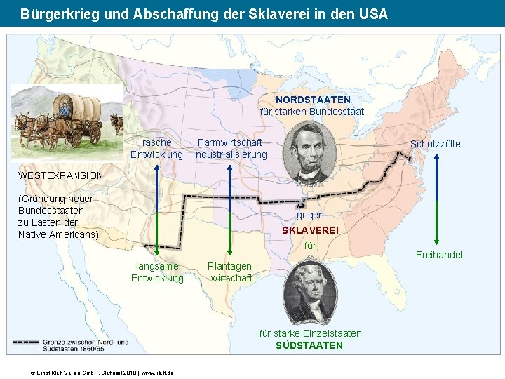 (4) Bürgerkrieg und Abschaffung der Sklaverei in den USA NORDSTAATEN für starken Bundesstaat rasche