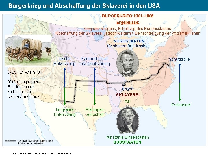 (5) Bürgerkrieg und Abschaffung der Sklaverei in den USA BÜRGERKRIEG 1861– 1865 Ergebnisse: Sieg