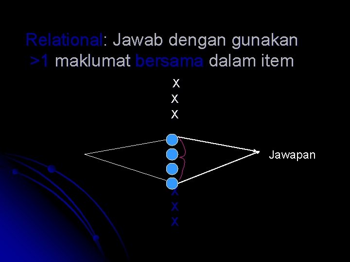 Relational: Jawab dengan gunakan >1 maklumat bersama dalam item X X X Jawapan X