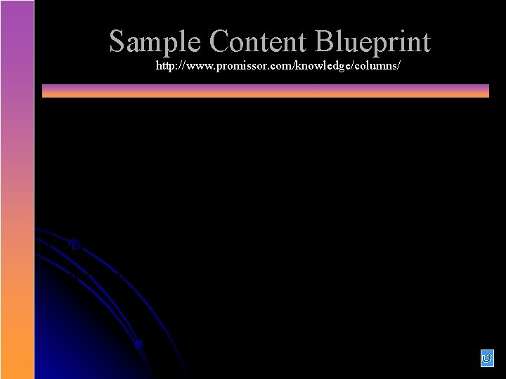Sample Content Blueprint http: //www. promissor. com/knowledge/columns/ Area % Content Area A 23 Content