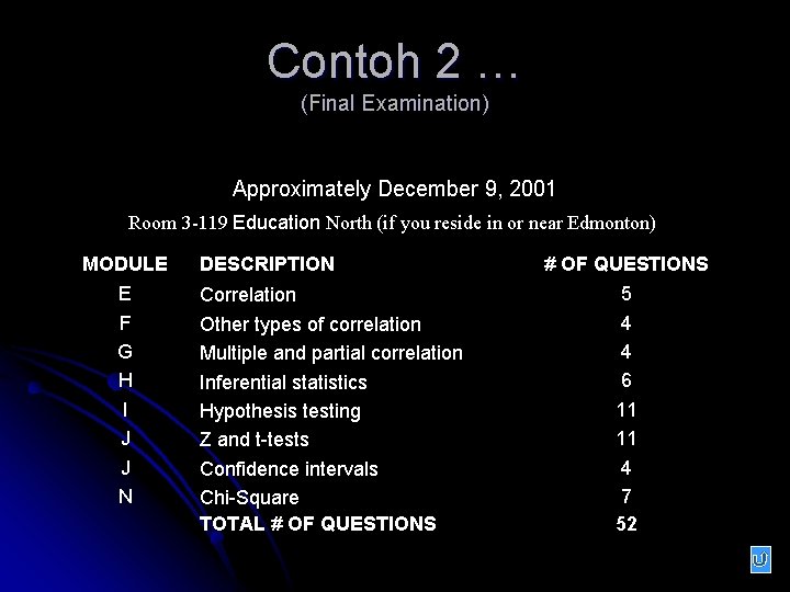 Contoh 2 … (Final Examination) Approximately December 9, 2001 Room 3 -119 Education North