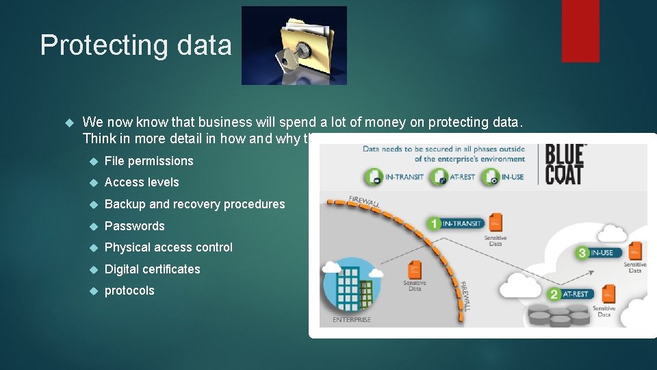 Protecting data We now know that business will spend a lot of money on