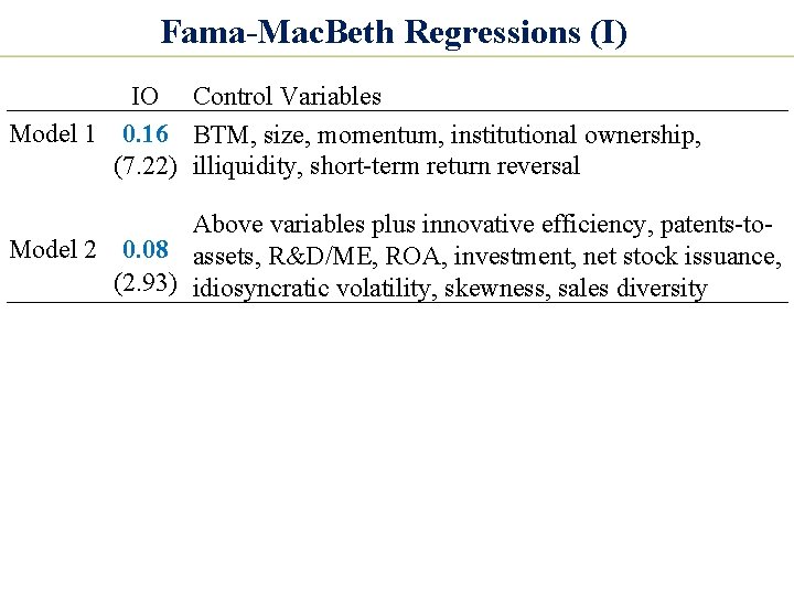 Fama-Mac. Beth Regressions (I) IO Control Variables Model 1 0. 16 BTM, size, momentum,