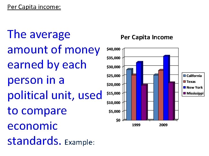 Per Capita income: The average amount of money earned by each person in a