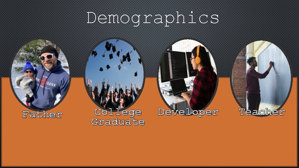 Demographics Father College Graduate Developer Teacher 