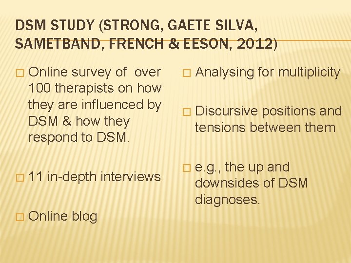 DSM STUDY (STRONG, GAETE SILVA, SAMETBAND, FRENCH & EESON, 2012) � Online survey of