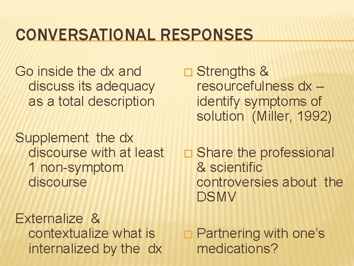 CONVERSATIONAL RESPONSES Go inside the dx and discuss its adequacy as a total description