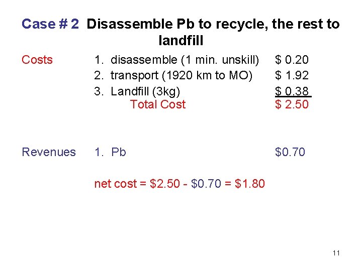Case # 2 Disassemble Pb to recycle, the rest to landfill Costs 1. disassemble
