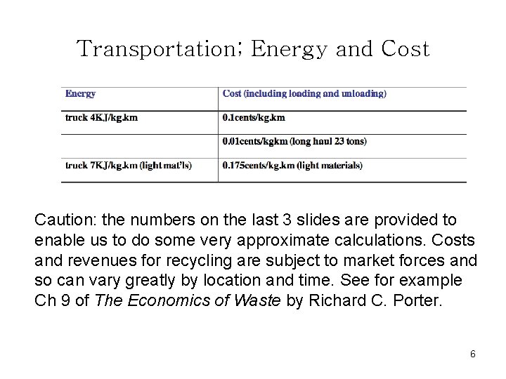 Transportation; Energy and Cost Caution: the numbers on the last 3 slides are provided