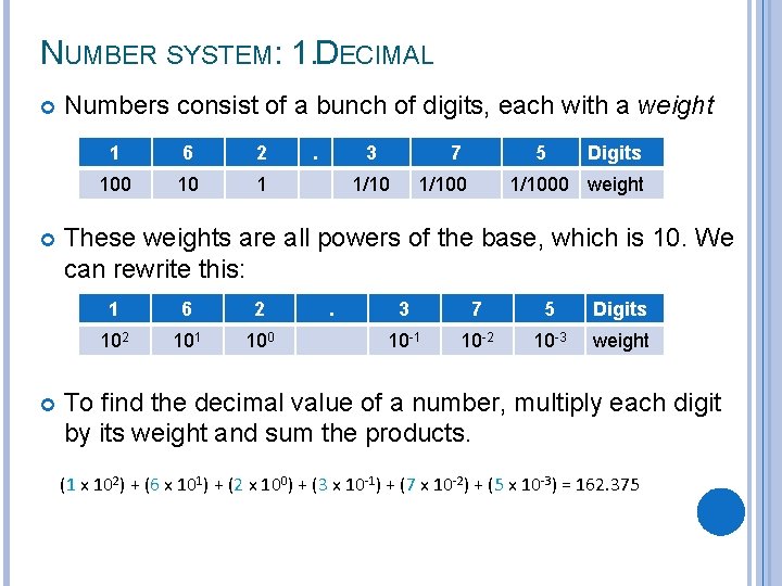 NUMBER SYSTEM: 1. DECIMAL Numbers consist of a bunch of digits, each with a