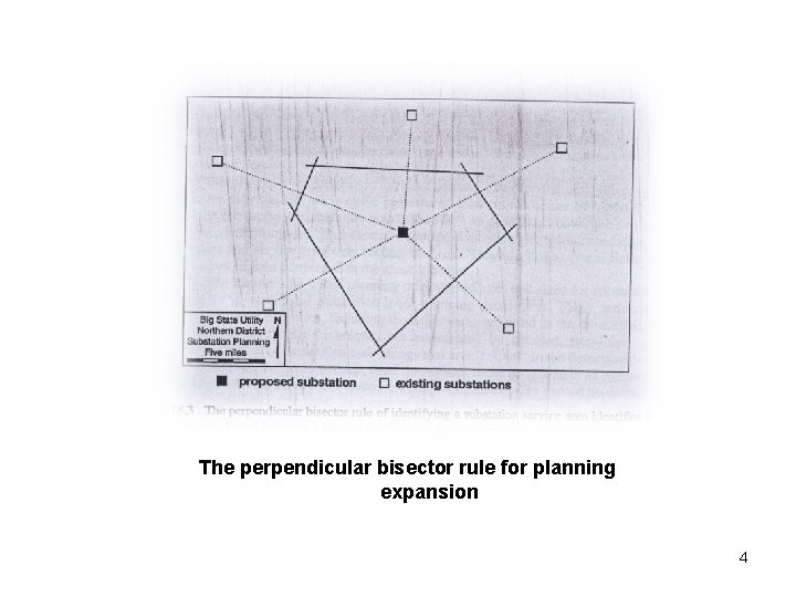 The perpendicular bisector rule for planning expansion 4 The perpendicular bisector rule for planning expansion 4