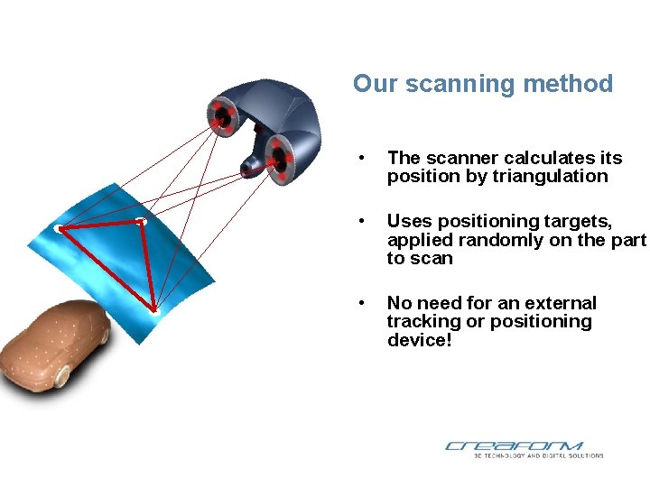 Our scanning method • The scanner calculates its position by triangulation • Uses positioning