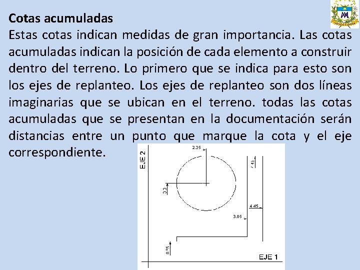 Cotas acumuladas Estas cotas indican medidas de gran importancia. Las cotas acumuladas indican la