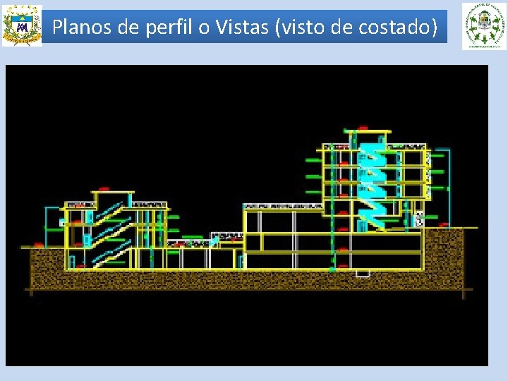 Planos de perfil o Vistas (visto de costado) 