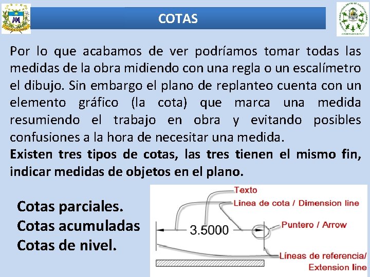 COTAS Por lo que acabamos de ver podríamos tomar todas las medidas de la