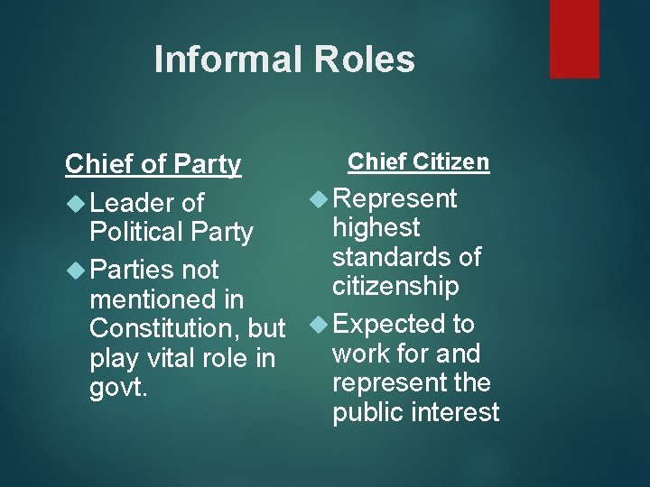 Informal Roles Chief Citizen Chief of Party Represent Leader of highest Political Party standards