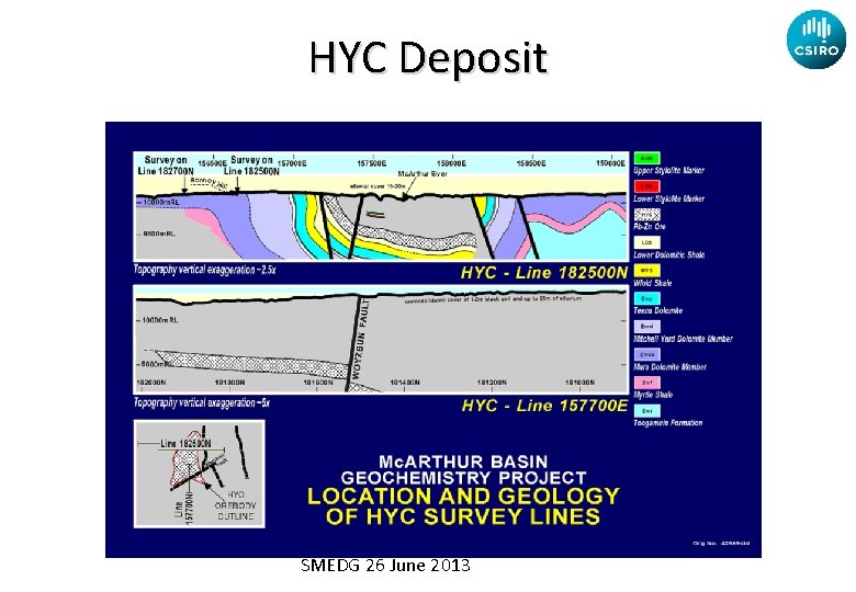 HYC Deposit SMEDG 26 June 2013 