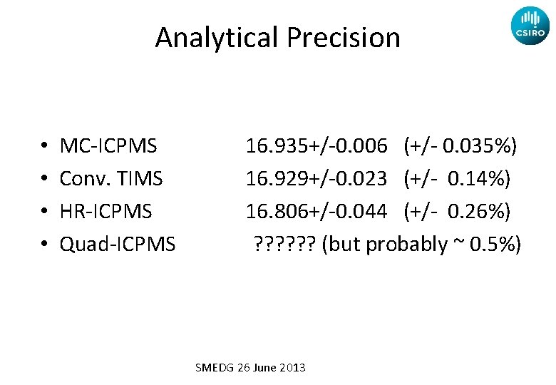 Analytical Precision • • MC-ICPMS Conv. TIMS HR-ICPMS Quad-ICPMS 16. 935+/-0. 006 (+/- 0.