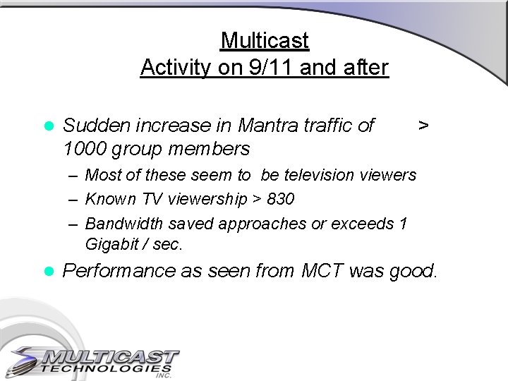 Multicast Activity on 9/11 and after l Sudden increase in Mantra traffic of 1000