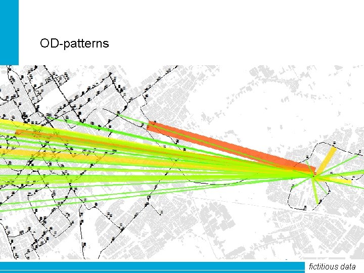 OD-patterns Challenge the future 11 fictitious data 