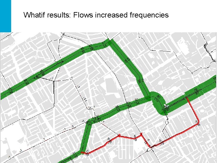 Whatif results: Flows increased frequencies Challenge the future 25 