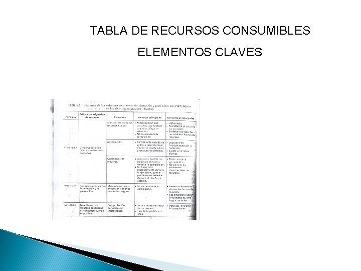 TABLA DE RECURSOS CONSUMIBLES ELEMENTOS CLAVES 