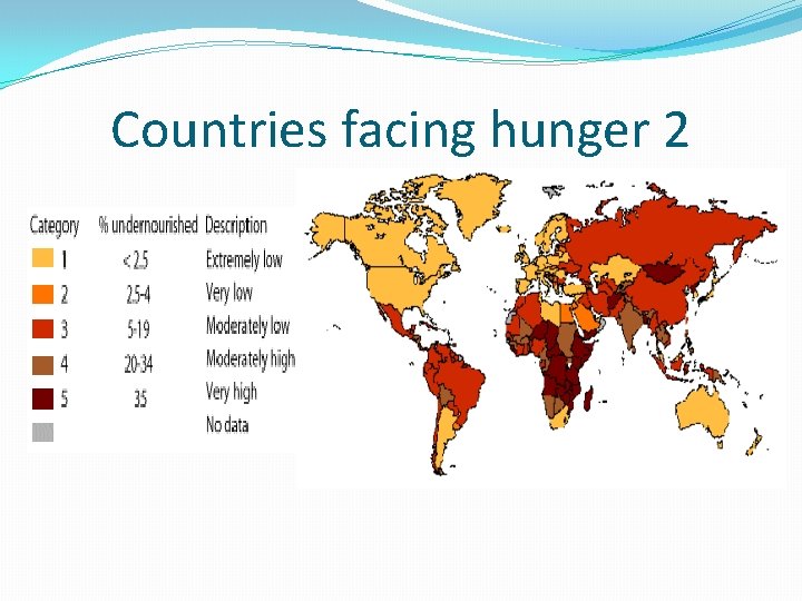 Countries facing hunger 2 