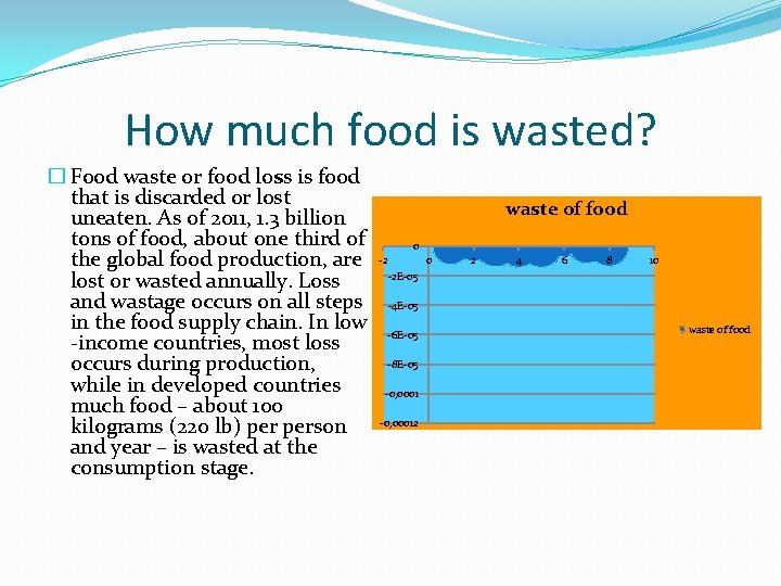 How much food is wasted? � Food waste or food loss is food that