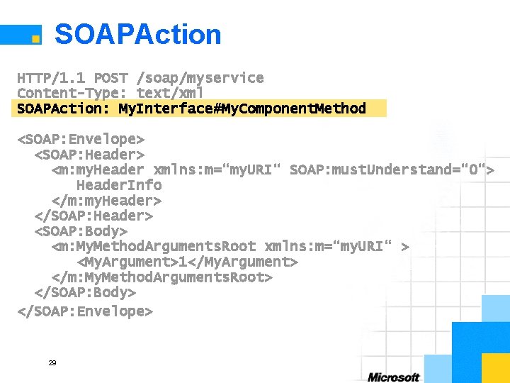 SOAPAction HTTP/1. 1 POST /soap/myservice Content-Type: text/xml SOAPAction: My. Interface#My. Component. Method <SOAP: Envelope>