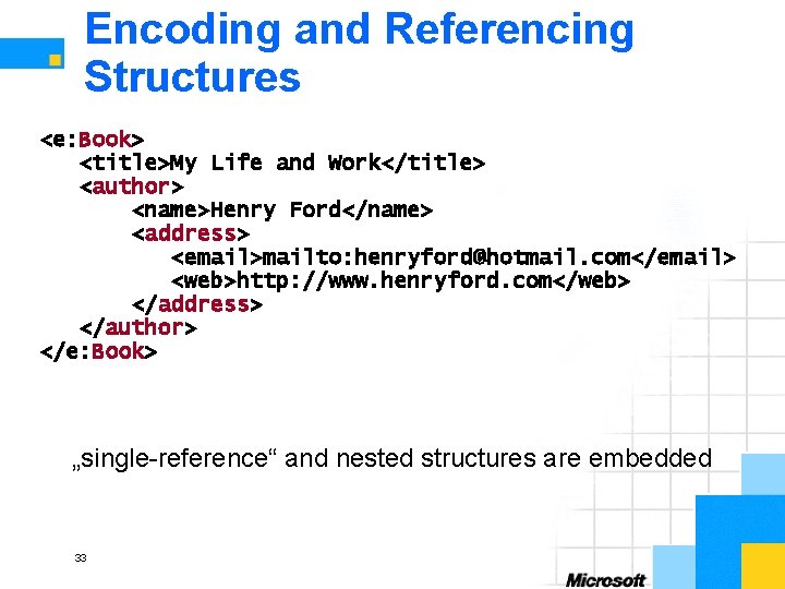 Encoding and Referencing Structures <e: Book> <title>My Life and Work</title> <author> <name>Henry Ford</name> <address>