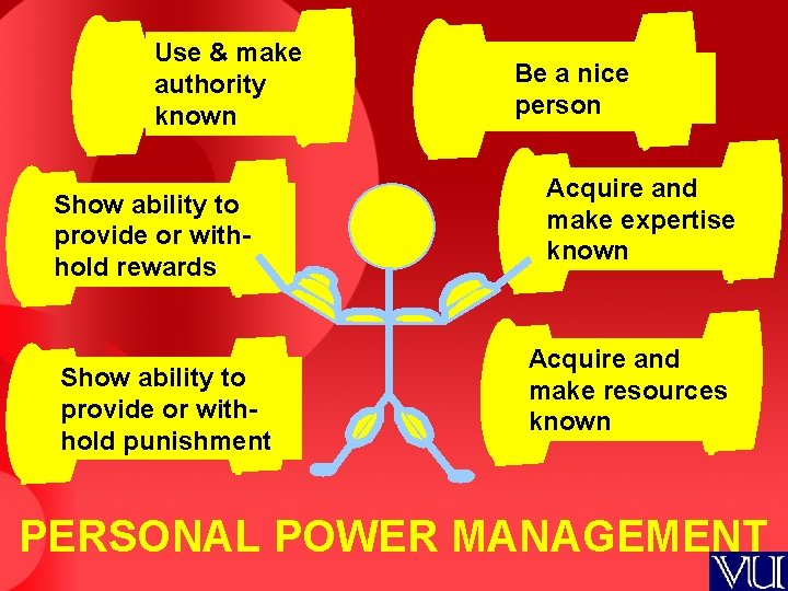 Use & make authority known Show ability to provide or withhold rewards Show ability